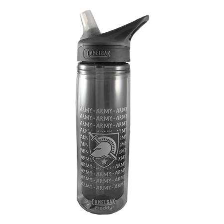 Insulated CamelBak Water Bottle